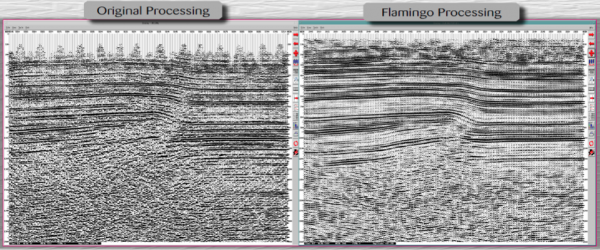 Processing Processing