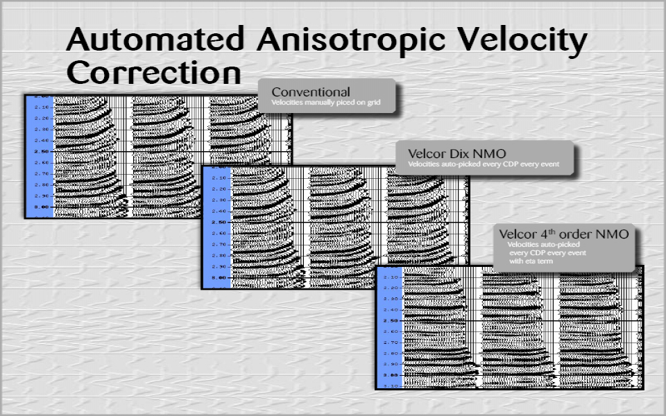 Automated Anisotropic Velocity Correction (12)